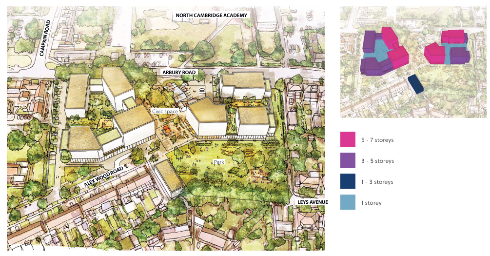 Illustration shared with community panel as part of iterative process to develop proposals