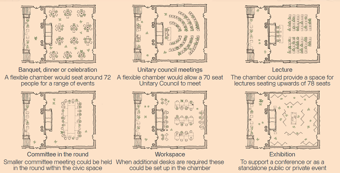 Potential layout options for a redesigned council chamber in the Guildhall
